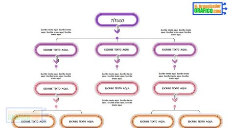 Descarga Un Mapa Conceptual Editable Para Organizar Tus Ideas En | The ...