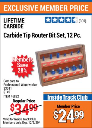 LIFETIME CARBIDE Carbide Tip Router Bit Set 12 Pc. for $24.99 – Harbor ...