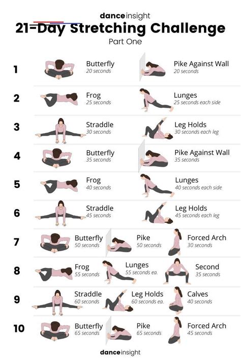 21-Day Stretching Challenge (FREE Download!) - #workoutchallenge ...