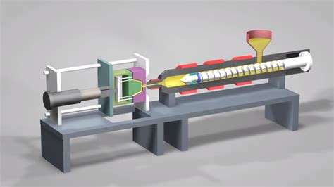 What is Injection Molding and How Does it Work: Definition & Working ...