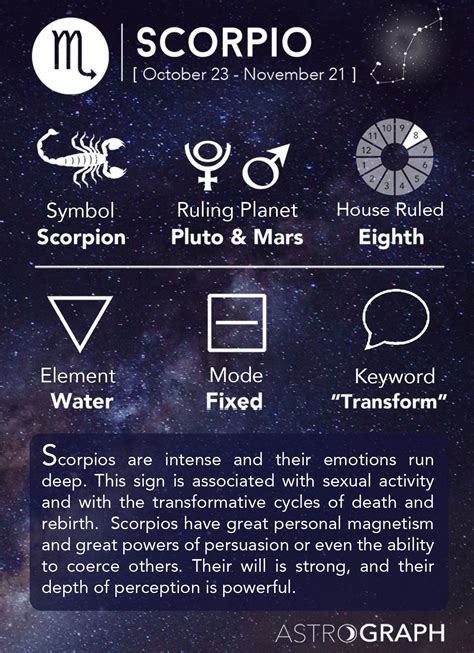 Pin on ♏ Scorpio Astrology ♏