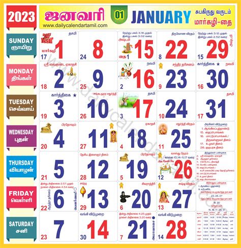 Thai Amavasai 2023 Date, Time and Significance