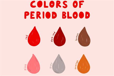 What Your Period Blood Color Can Tell You About Your Health — Love Wellness