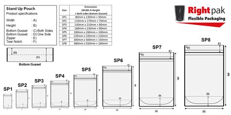 Plastic Shopping Bag Size Chart | IUCN Water