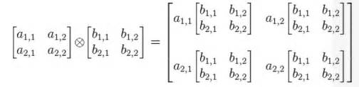 quantum computing - How to apply a 1-qubit gate to a single qubit from ...