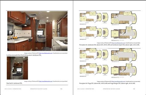 Mercedes Sprinter Camper Floor Plans - floorplans.click