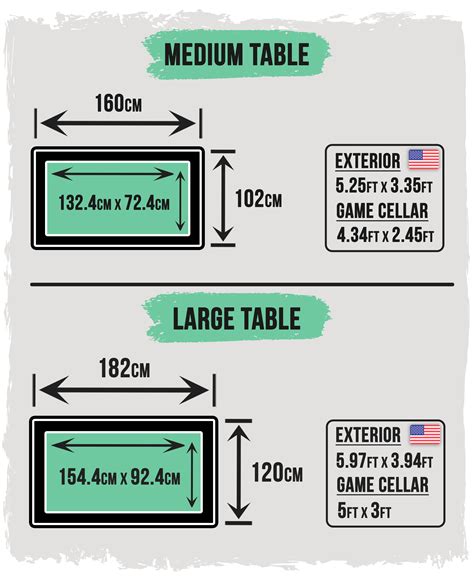 Sunnygeeks 1.5 - Modular Gaming Table by Rathskellers - Gamefound