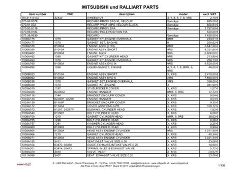 MITSUBISHI und RALLIART PARTS