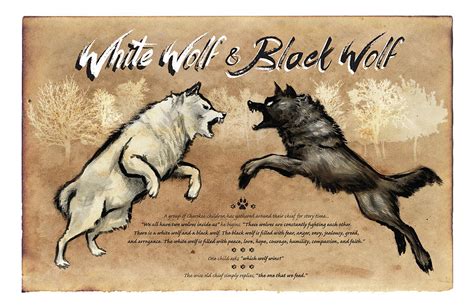 White Wolf Black Wolf Painting by Christopher Panza - Pixels