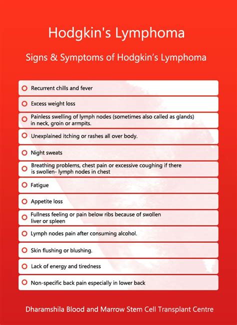 Signs & Symptoms of #Hodgkin’s #Lymphoma | What is blood cancer and its ...