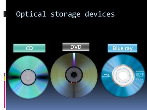 Optical memory