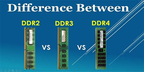 DDR3 vs. DDR4 vs. DDR5 RAM – What Is The Difference?