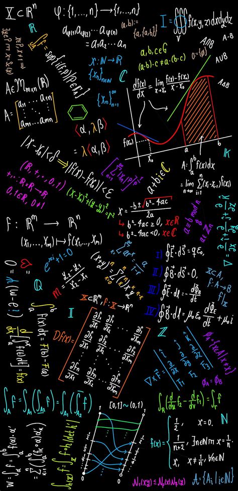 Mathematics HD Wallpapers Pxfuel, 44% OFF