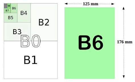 B6 Size - Frame, Photo, Printing, Paper Dimensions (mm, cm, inch ...