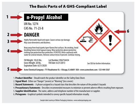 Chemical Label Template – williamson-ga.us