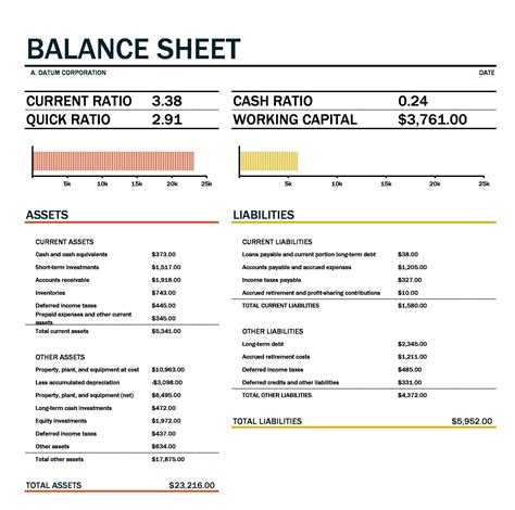 Balance Sheet Template | [#] New Concept