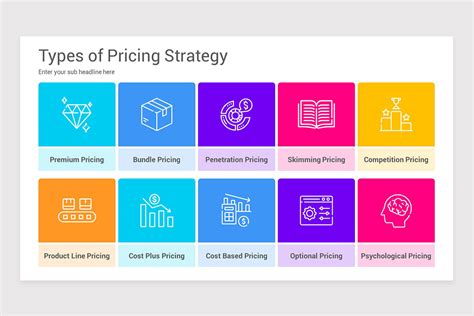 Pricing Strategy PowerPoint Template | Nulivo Market