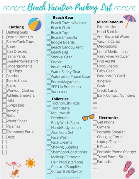 Beach Vacation Packing List: The Essentials & Free Printable