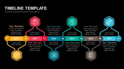 200+ Timeline PowerPoint Template for Professionals | SlideBazaar