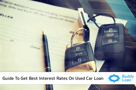 Find the Best Used Car Loan Interest Rates with this Quick and Easy ...