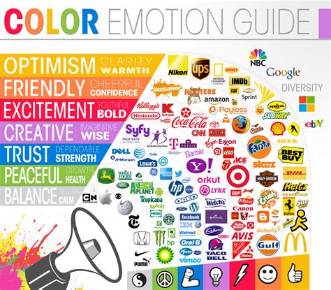 How to Choose the Color for Your Logo - bannerNprint.com