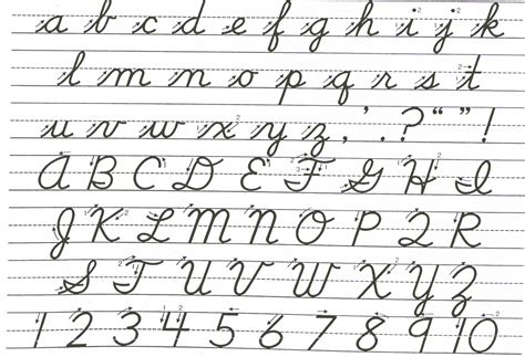 Cursive Alphabet Translation – AlphabetWorksheetsFree.com