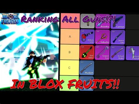 (Blox Fruits) Ranking All Guns in BLOX FRUITS!! - YouTube