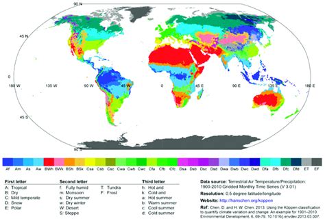 World Map Climate