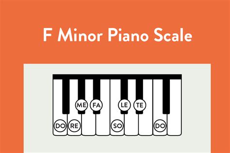 E Minor Scale Piano