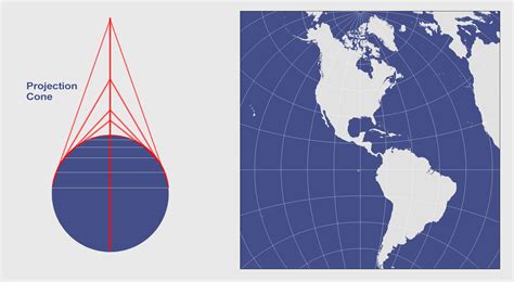 Conic Projection: Lambert, Albers and Polyconic - GIS Geography