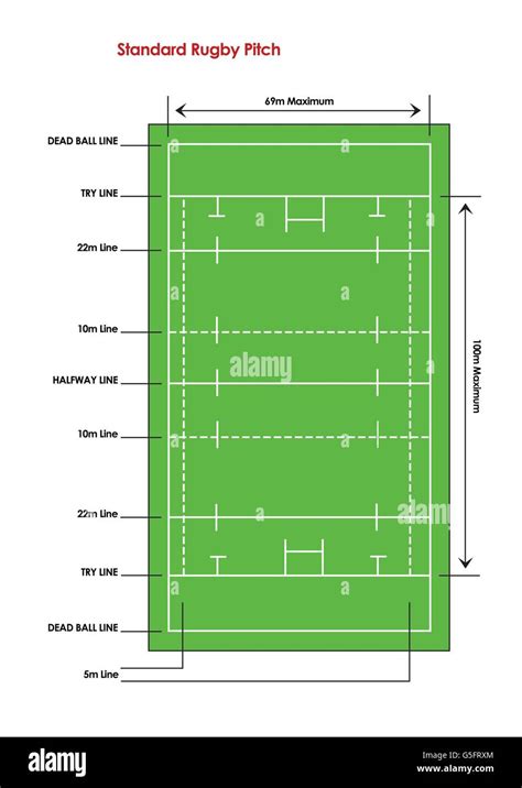 Diagram of a Standard rugby Field Stock Photo - Alamy