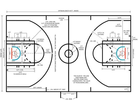 AHF Hardwood Floor Vancouver BC basketball court painting resurfacing ...