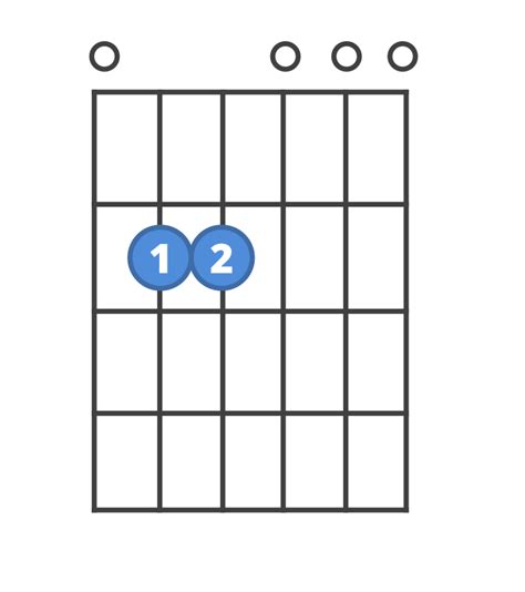 Guitar Chords Em