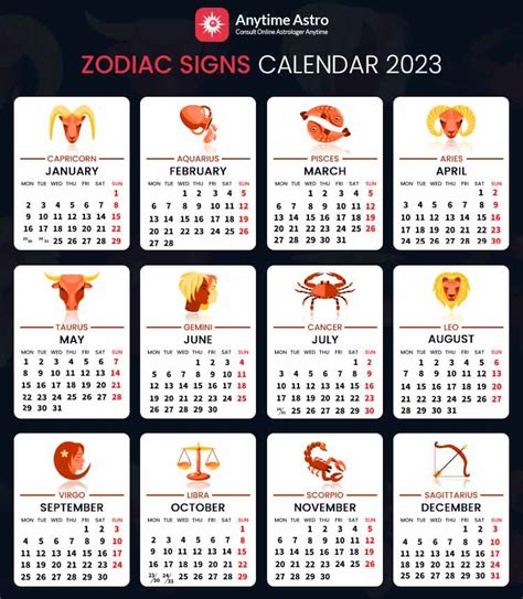 May 2024 Calendar With Zodiac Signs - Bell Electra