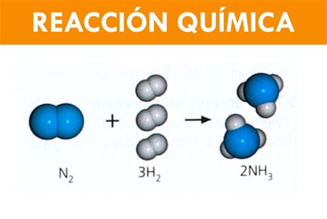 Que Es Reaccion Quimica Ejemplos