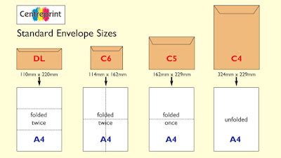 How to fold and insert a letter into an A4 envelopes | Envelopes ...