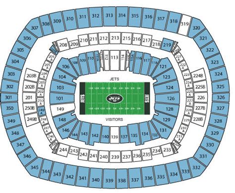 Breakdown Of The Metlife Stadium Seating Chart | New York Giants | Jets