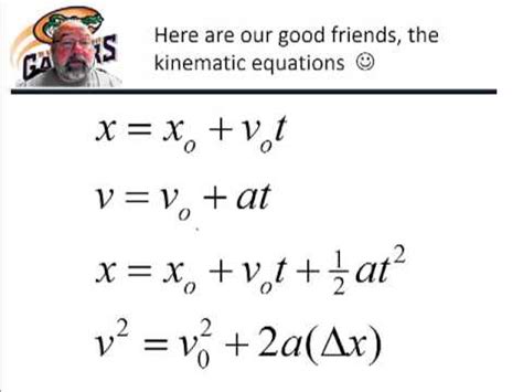 Kinematic Equations