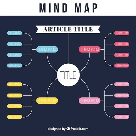 Plantilla Mapa Conceptual Mapa Modelos De Mapas Conceptuales Mapa The ...