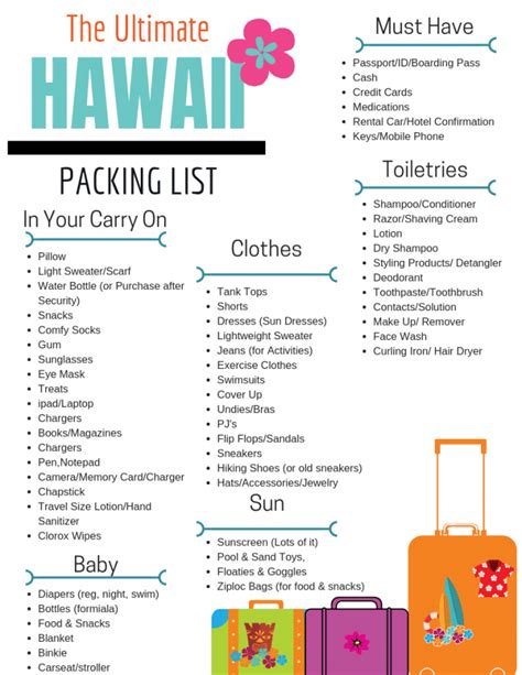 Ultimate Packing List for Hawaii + [ Free Printable List ] Ultimate ...