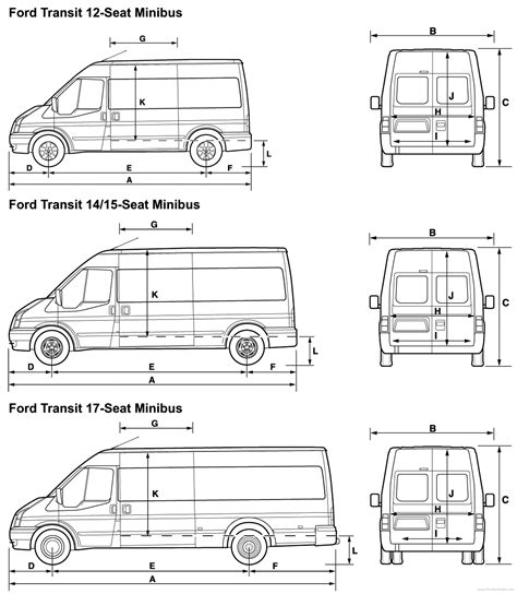 Long Socks With Vans: Ford Transit Van Specifications Pdf