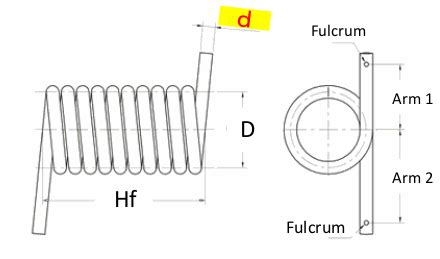 Torsion Spring Calculator