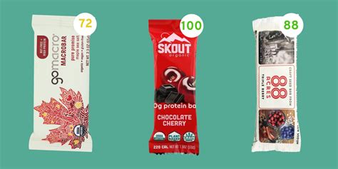 Top 15 Nut Free Protein Bars | GreenChoice