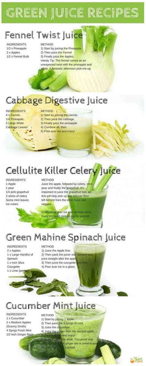 Juicing Recipes For Weight Loss And Diabetes - DiabetesWalls