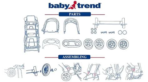 Baby Trend Stroller Replacement Parts | Stroller Boards, Parts, Accessories