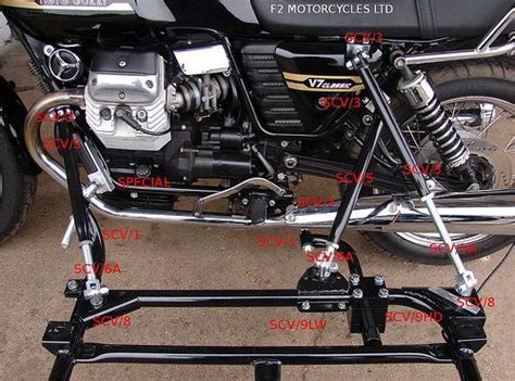 Velorex Sidecar Fittings | Sidecar, Bicycle sidecar, Moto guzzi