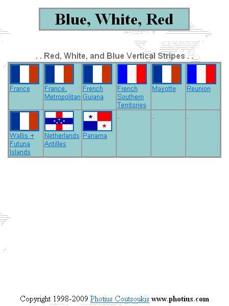 vertical_blue_white_red_stripes Flag Identifier Printable page