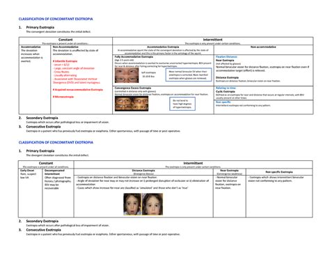 Lecture 4 Classification of Heterophoria & Heterotropia ...