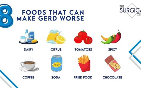 8 Foods That Are Making Your GERD Worse | The Surgical Clinic