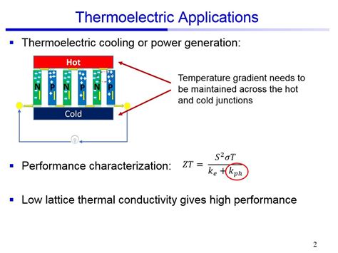 nanoHUB.org - Resources: ME 697R Lecture 8.3A: Machine Learning ...